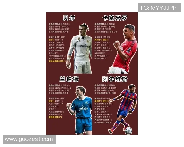 足球明星与好莱坞巨星的魅力碰撞排行榜揭晓谁是最闪耀的明星 足球明星与好莱坞巨星的魅力碰撞排行榜揭晓谁是最闪耀的明星